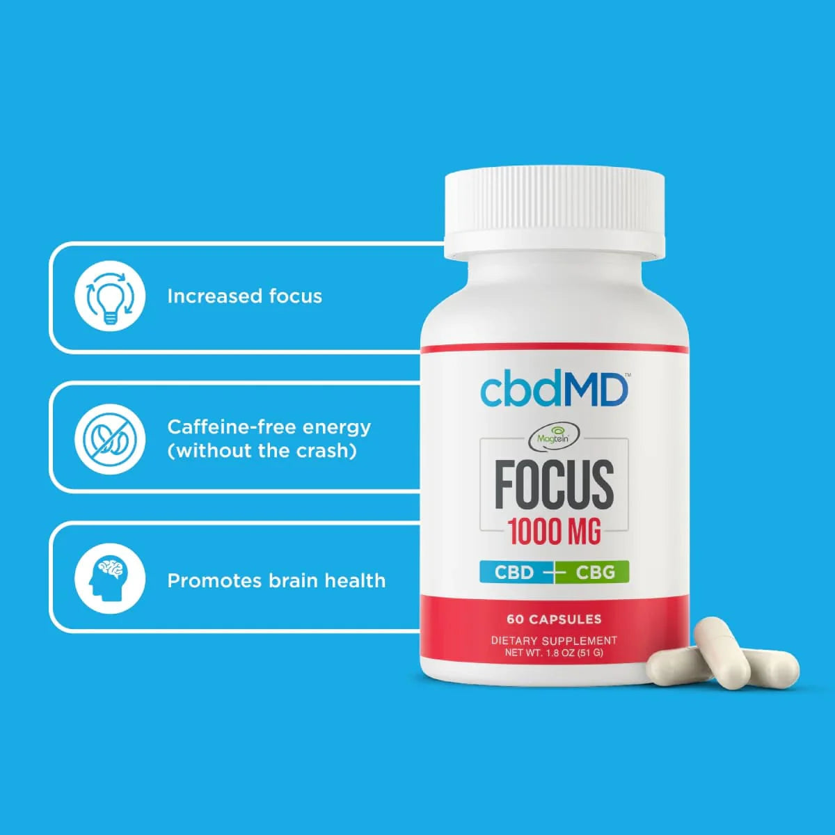 Broad Spectrum CBD Focus Capsules - 1000MG